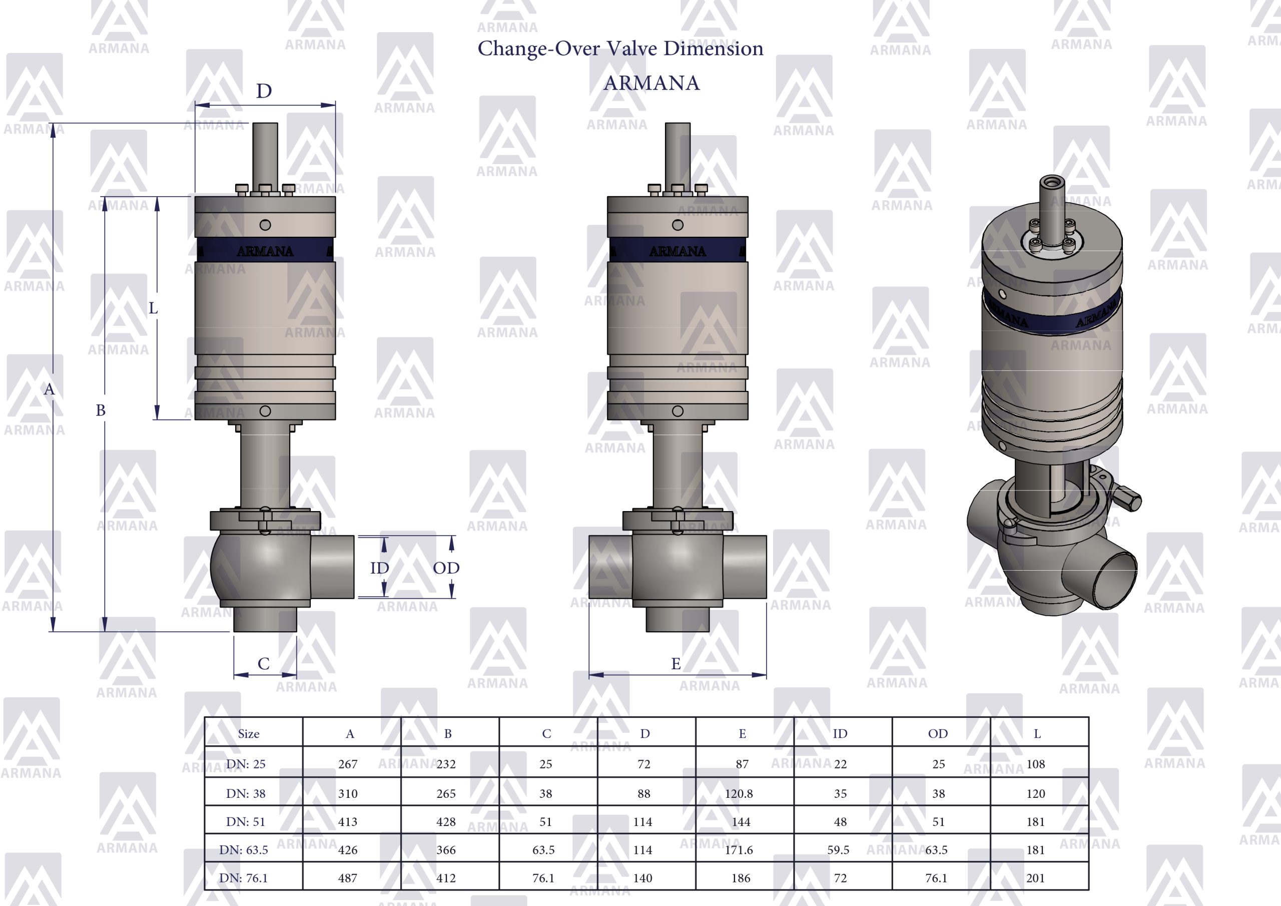 change-over-valve