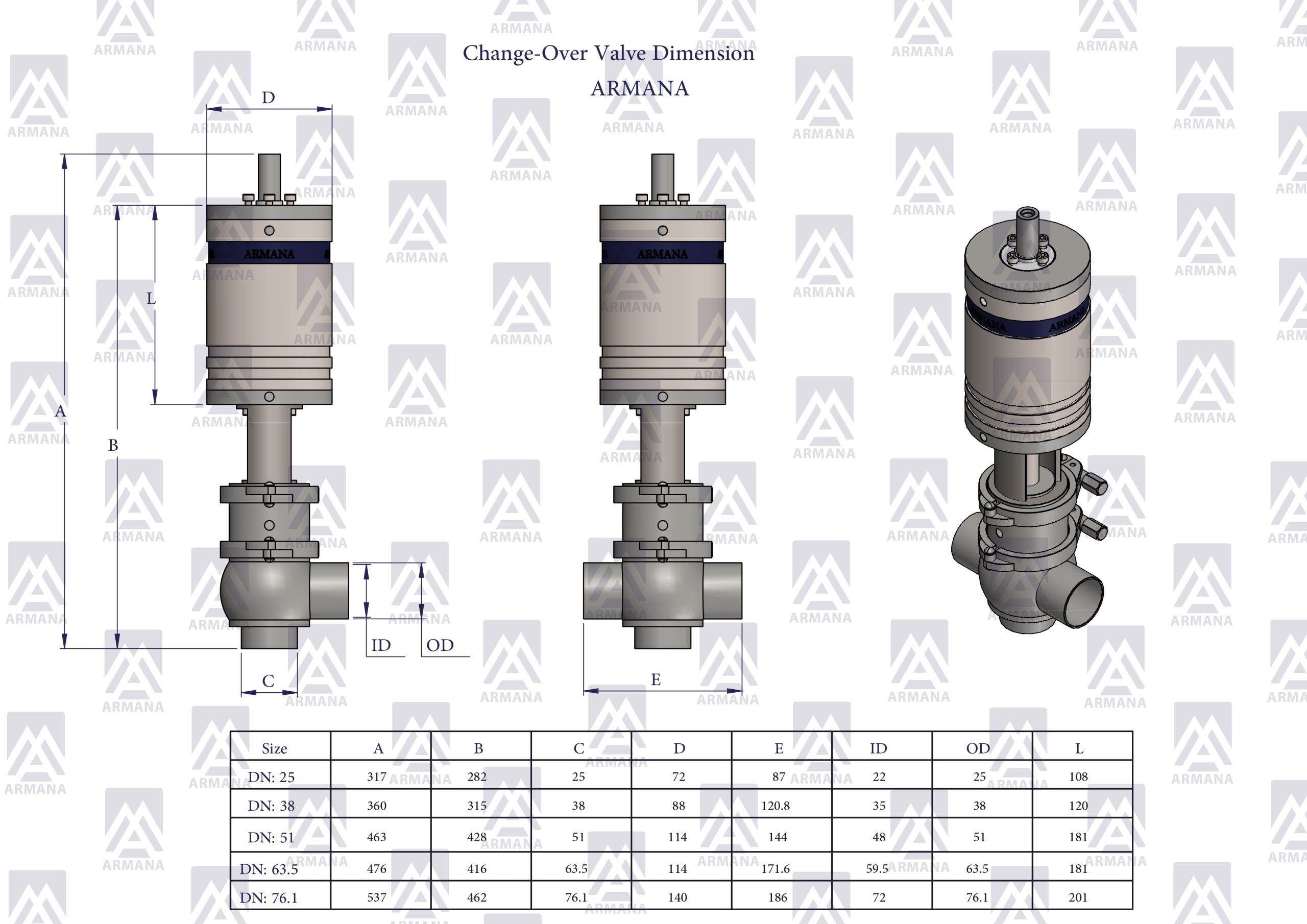 change-over-valve