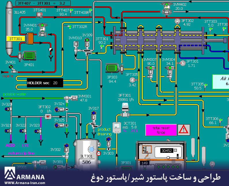 پاستور شیر پاشتور دوغ